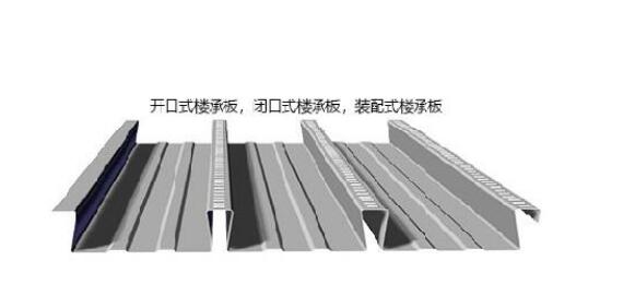 远大快讯：襄阳钢结构中钢筋桁架楼承板安装细节看这里
